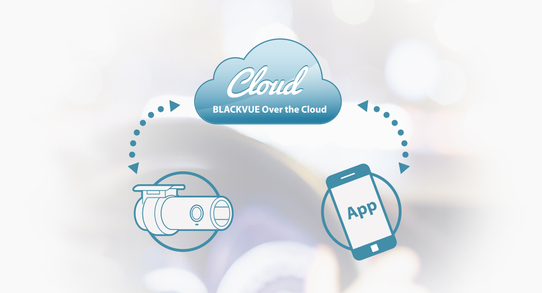 Blackvue Over the Cloud service